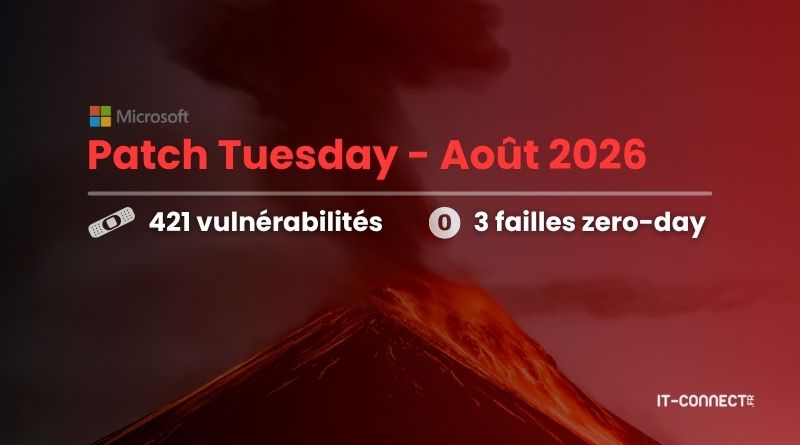 Patch Tuesday Août 2026 : 421 failles corrigées et une zero-day exploitée par Lazarus